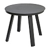 Стол обеденный Leif, ?90 см, темно-серый – покупайте в интернет-магазине furnitarium.ru